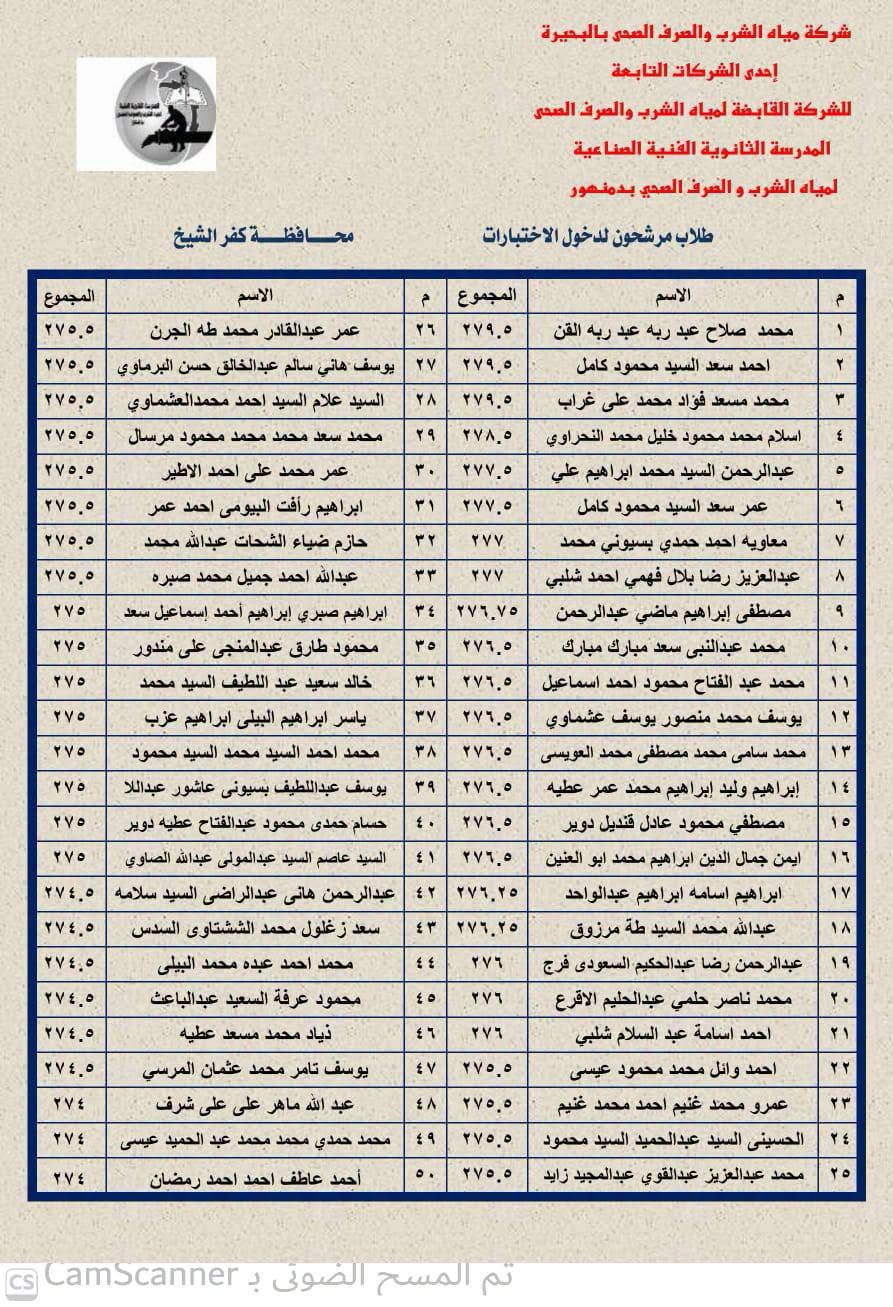 موعد اختبارات مدرسة مياه الشرب والصرف الصحي بدمنهو